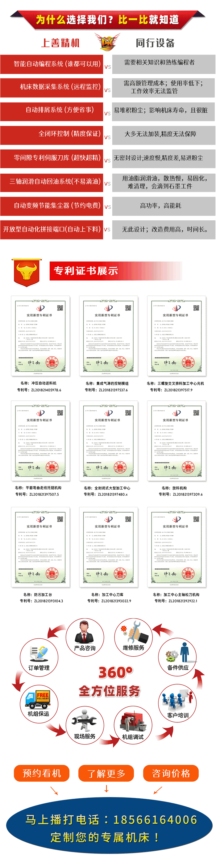 石墨機器參數